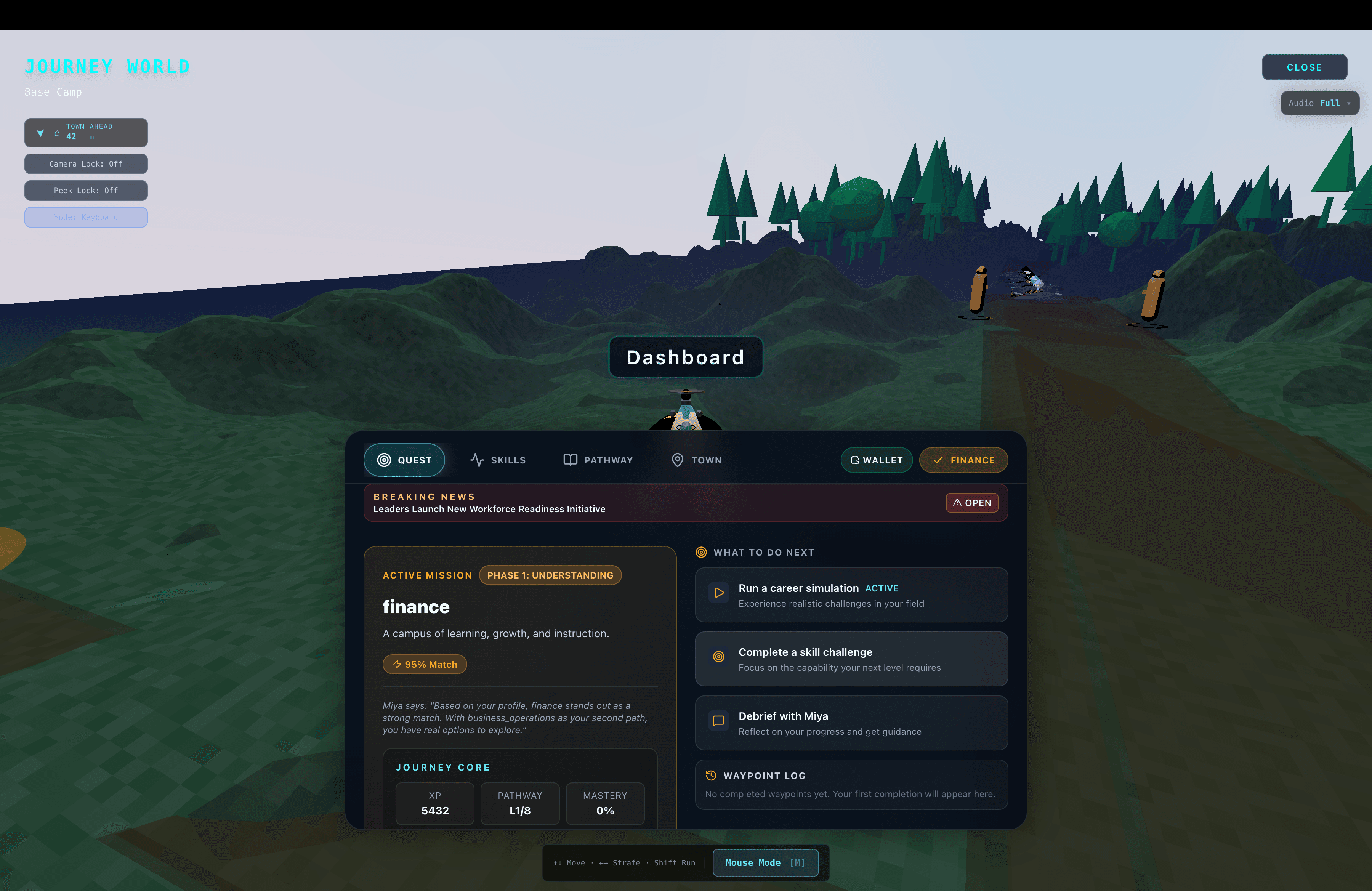 Zentari World — interactive career world map